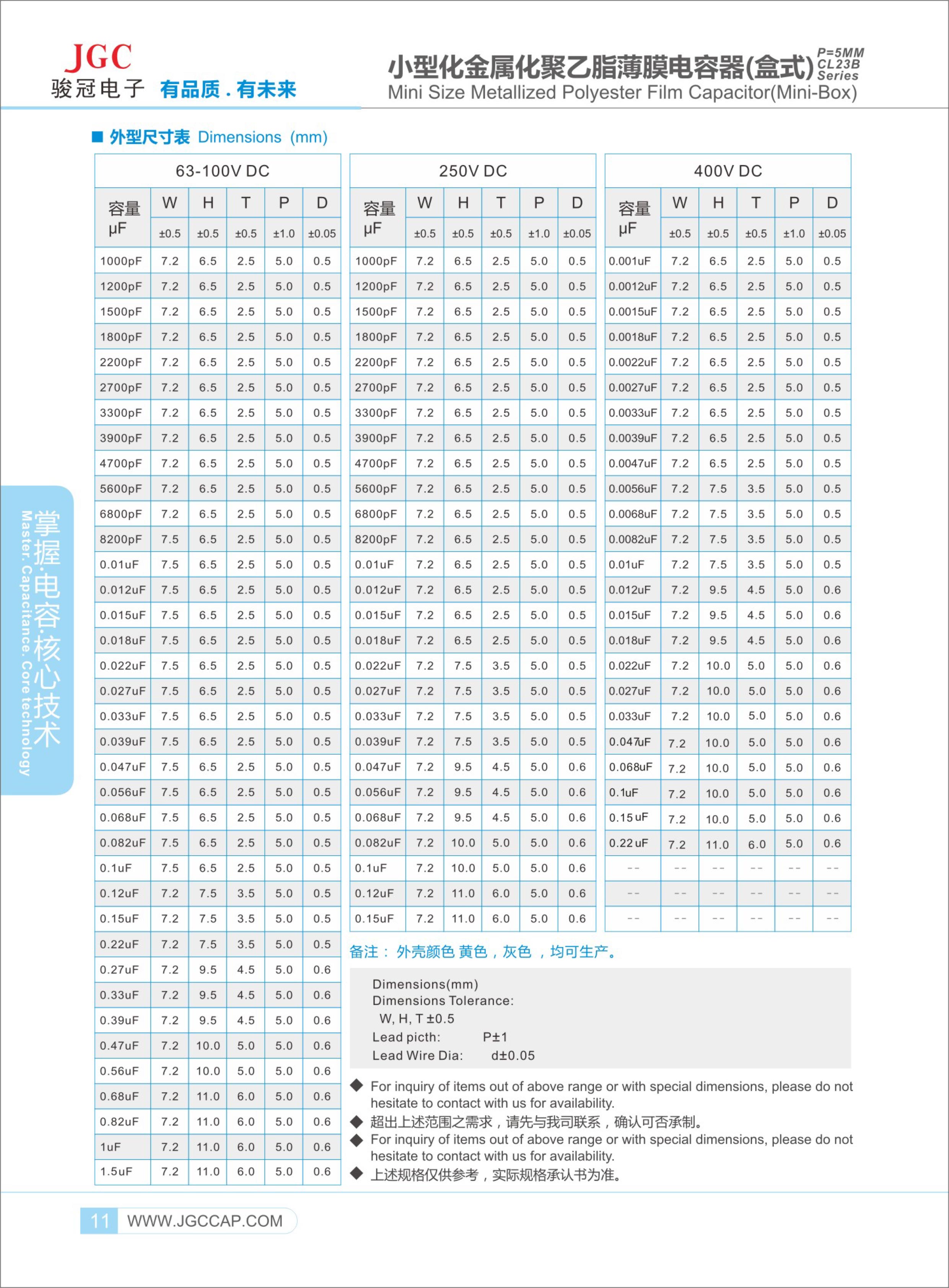 CL23B--BOX-电容-校正电容-2.jpg