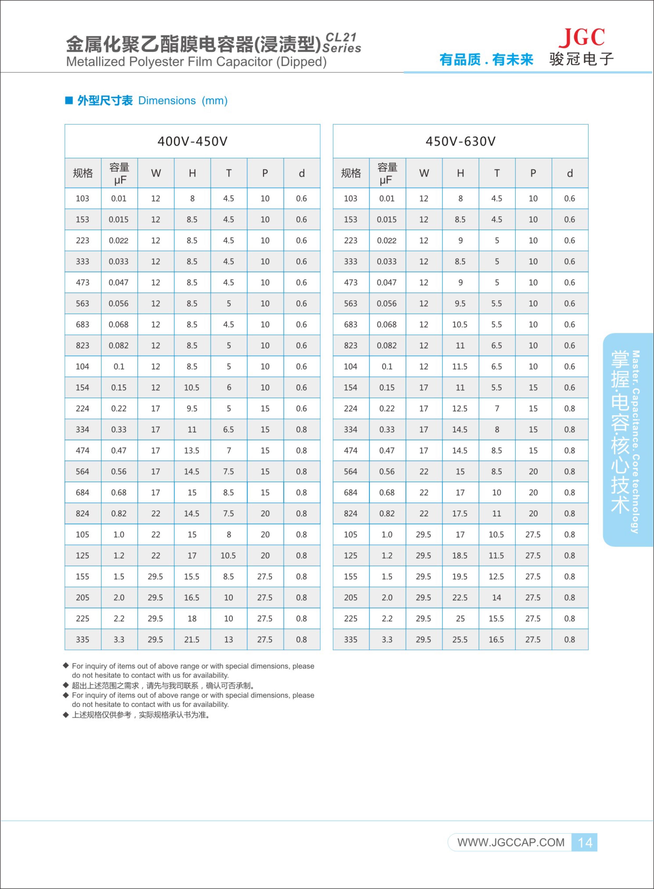 CL21-（MEF)电容-3.jpg