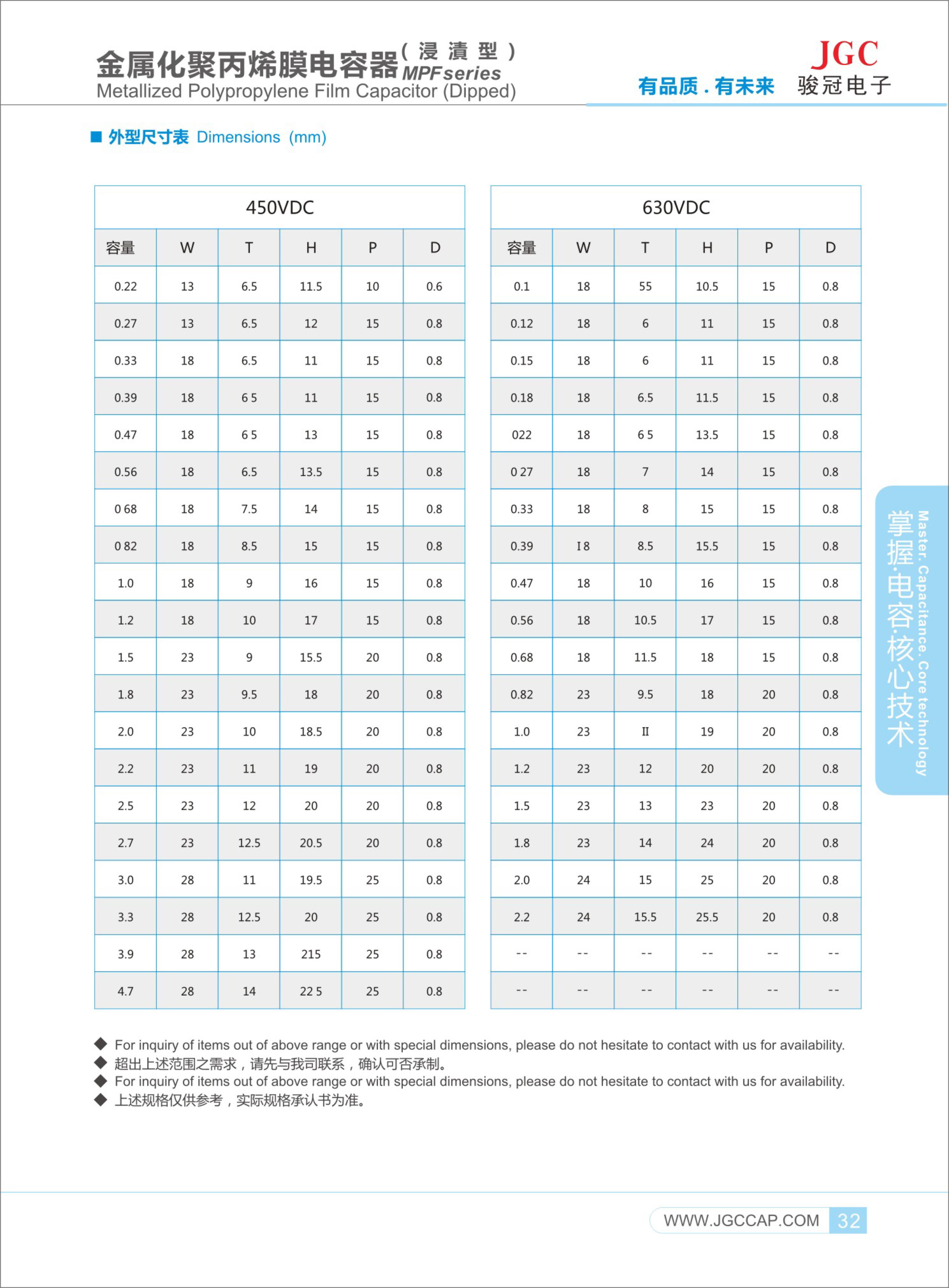 MPF-电容-2.jpg