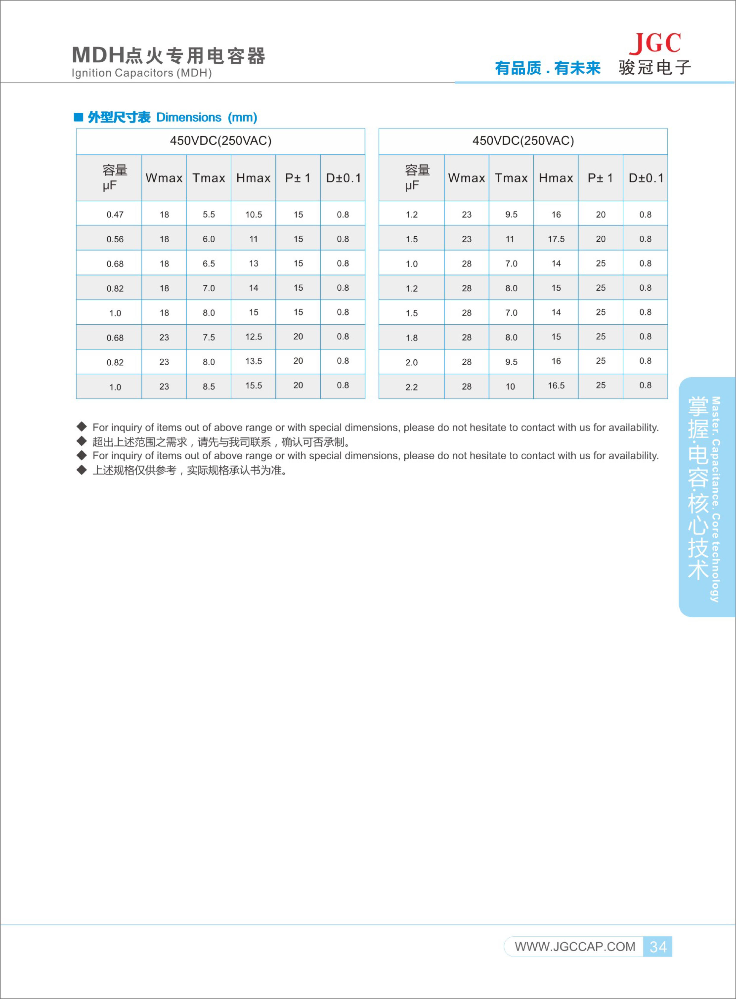 MDH-点火专用-电容-2.jpg