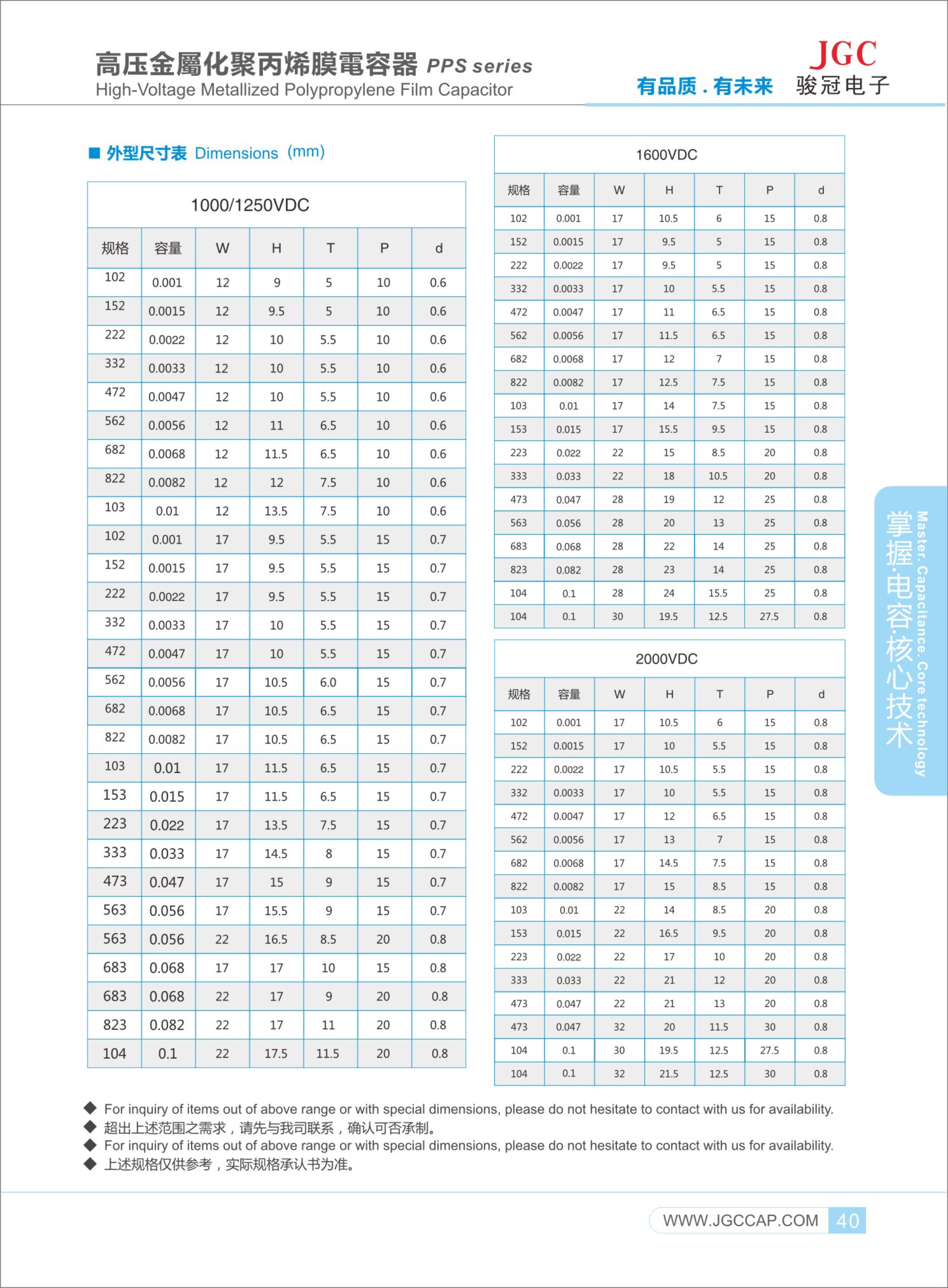 CBB81-（PPS）电容-2.jpg