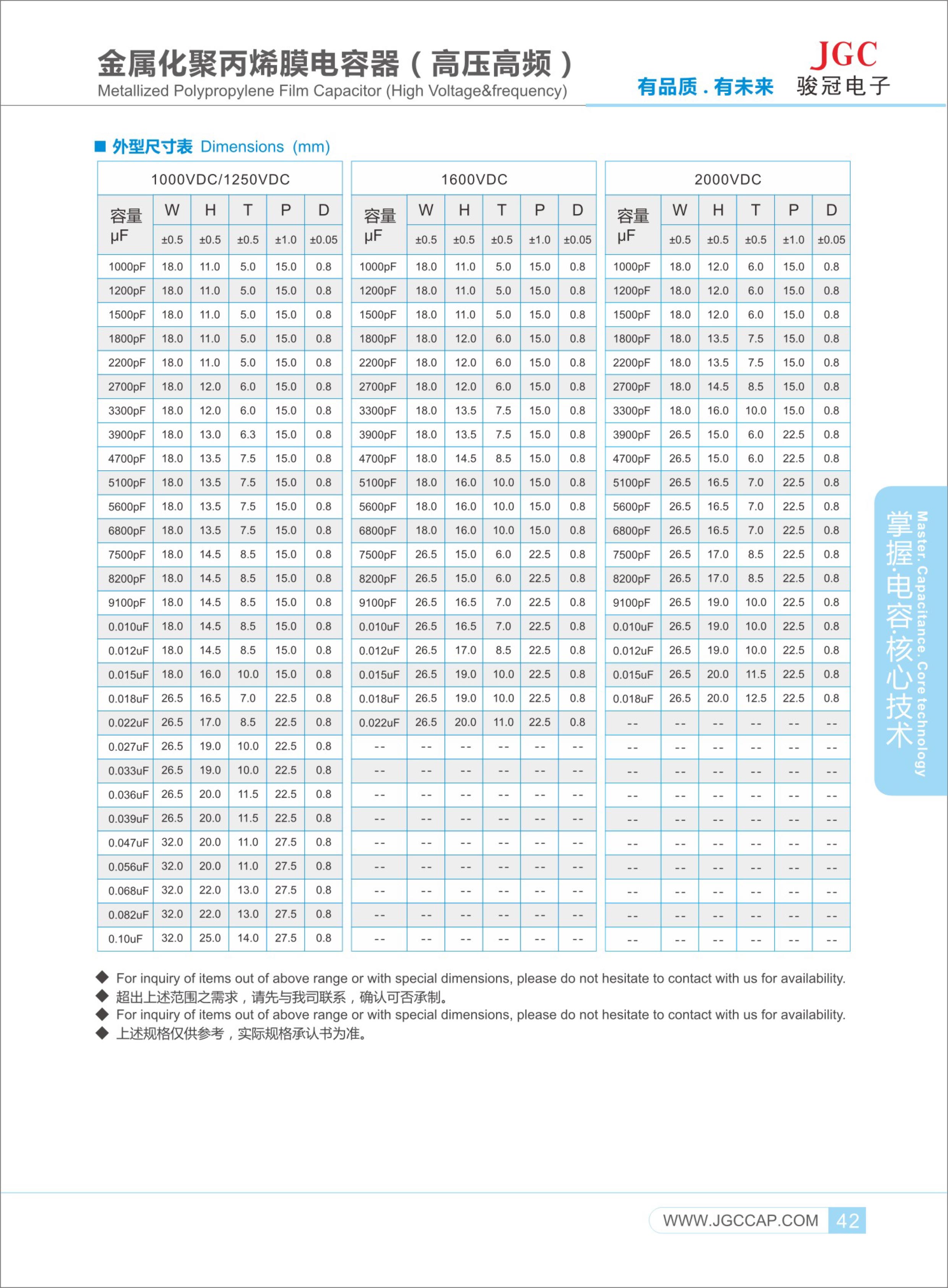 CBB81-B-电容-2.jpg