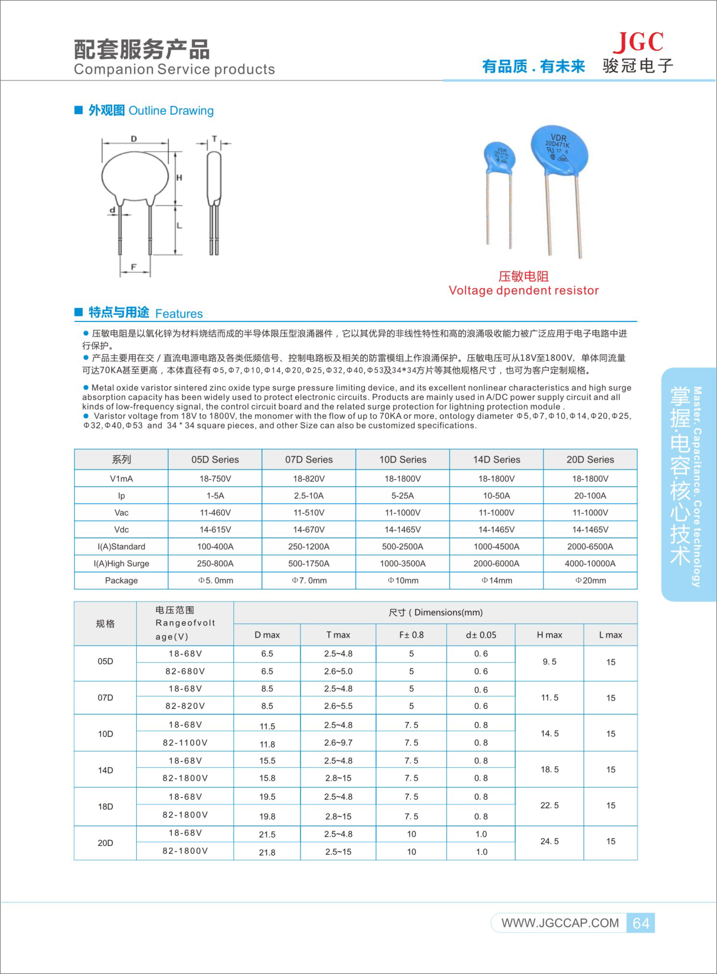 压敏电阻.jpg